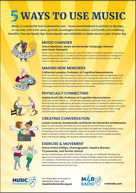 Poster describing the 5 ways to use music: Mood changer, Making new memories, Physically connecting, Creating conversation, Exercise and movement.