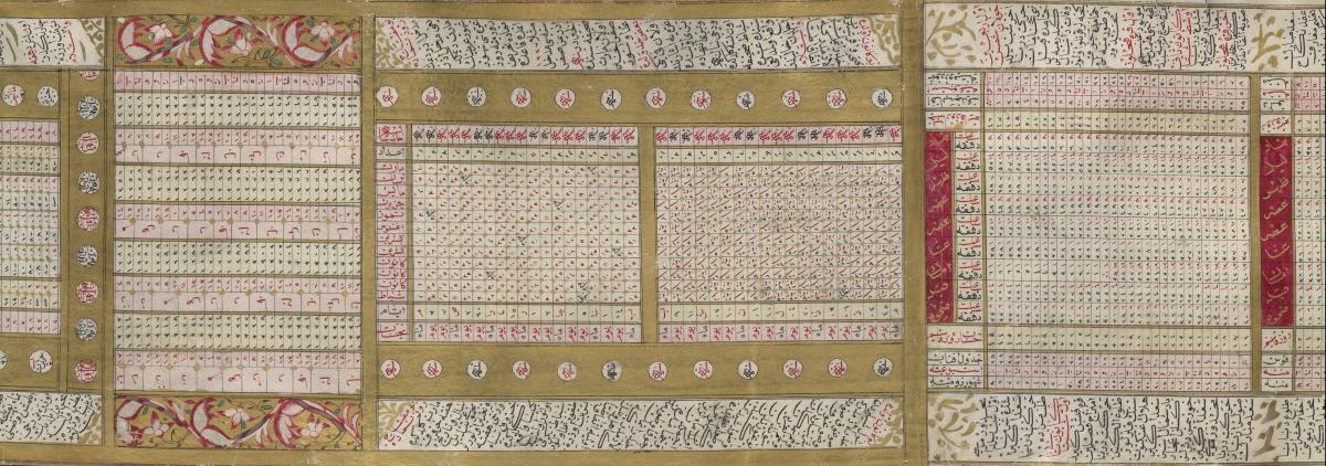 Scroll containing a perpetual calendar with illuminated sections. Ruzname-i dairevi - astronomical tables for both the Arebi (Islamic) and Rumi (Julian) calendars providing chronological accounts of seasonal change, entry of the sun into signs of the zodiac, times of summer and sunset. 
