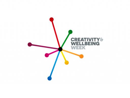 Logo for Creativity & Wellbeing Week